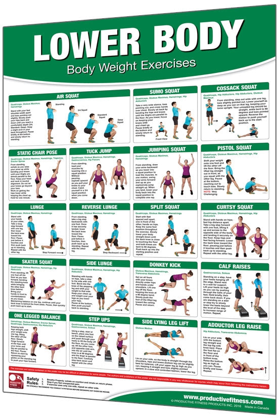 Body Weight Exercise Chart
