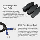 Iron Neck Pro