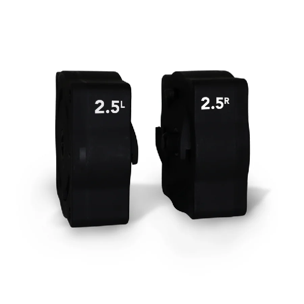 ANCORE Resistance Plates