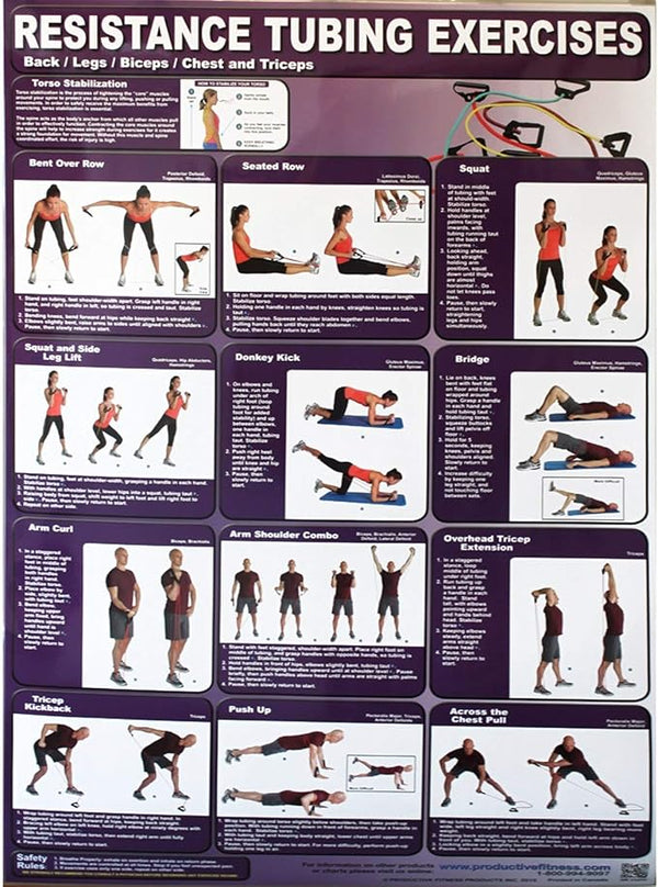 Resistance Tubing Bands Exercises