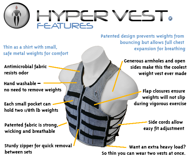 HYPER VEST PRO WEIGHT VEST- Hyperwear