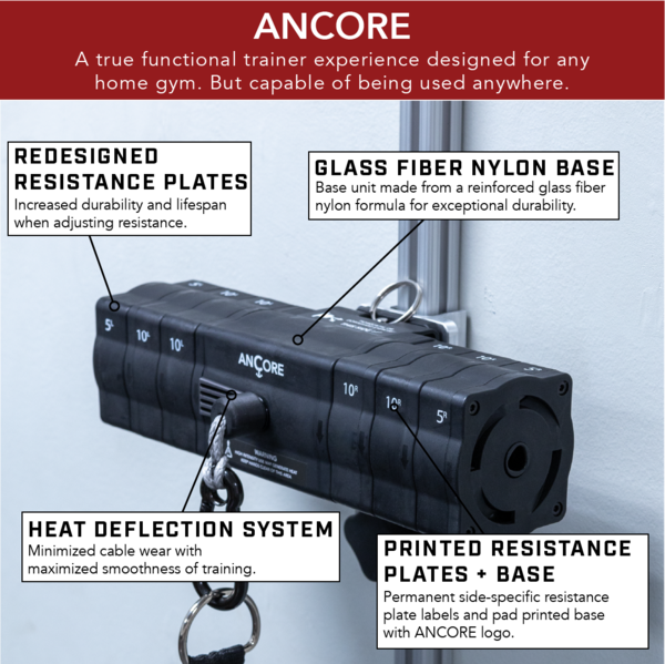 ANCORE Original