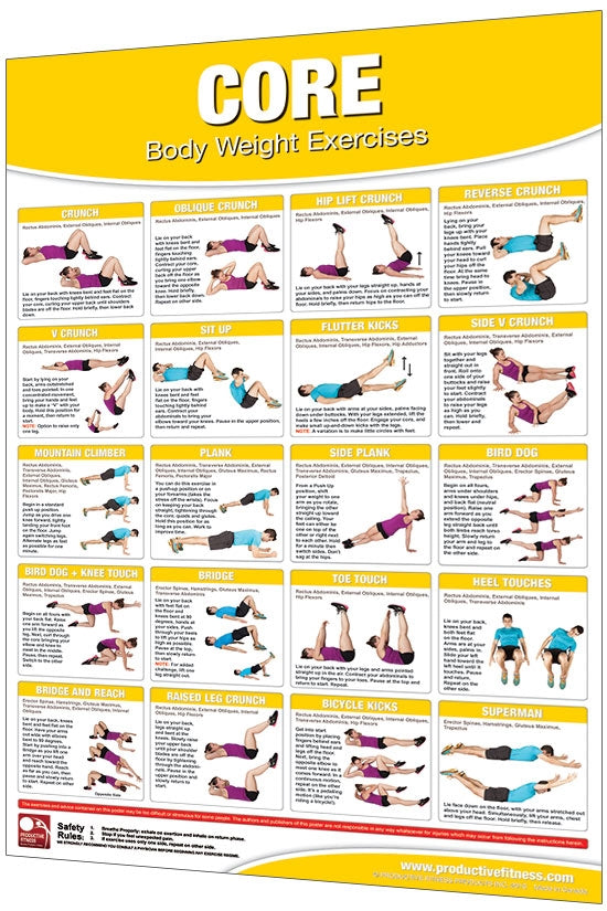 Weight Exercise Chart Quickfit Dumbbell Workouts + Bodyweight