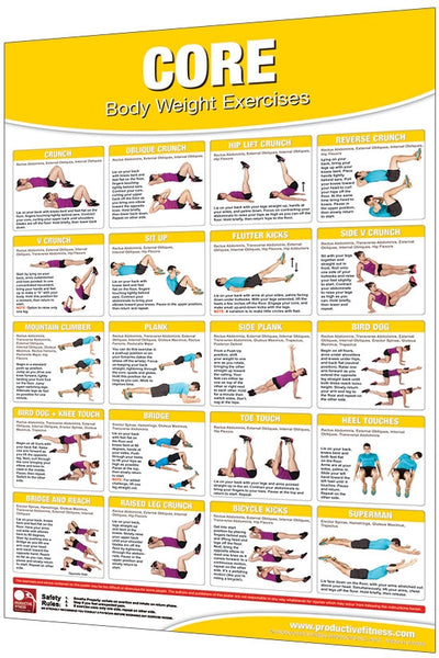 Body Weight Exercises Core Dotmar Fitness