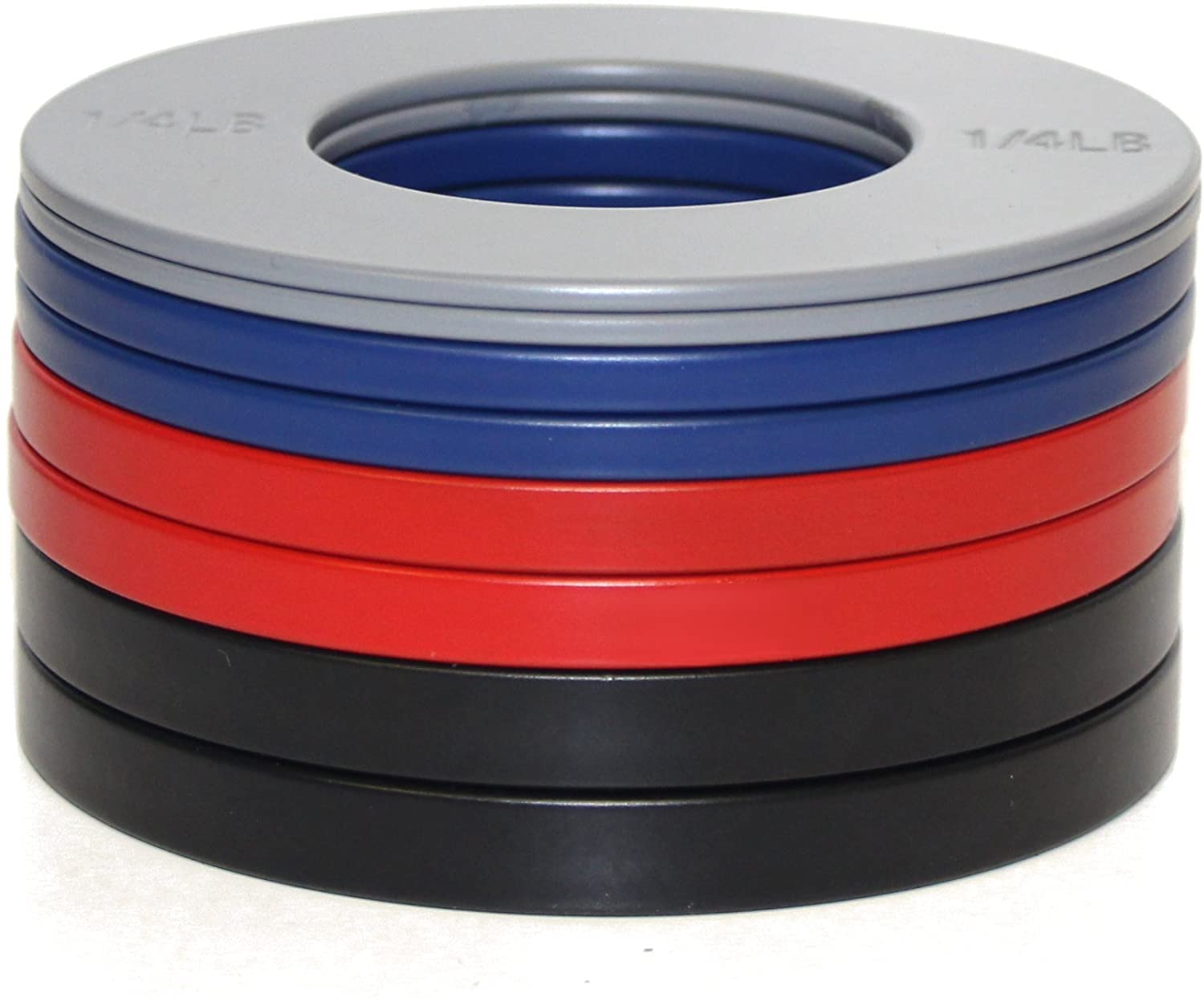 Fractional Plate Set
