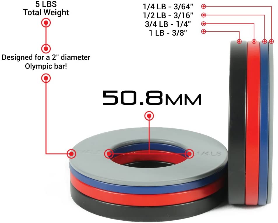Fractional Plate Set with dims