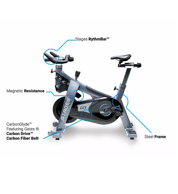 Stages SC1 Cycle Bike Dotmar Fitness