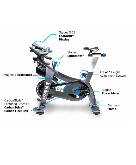 Stages SC3 Cycle Bike with Descriptions